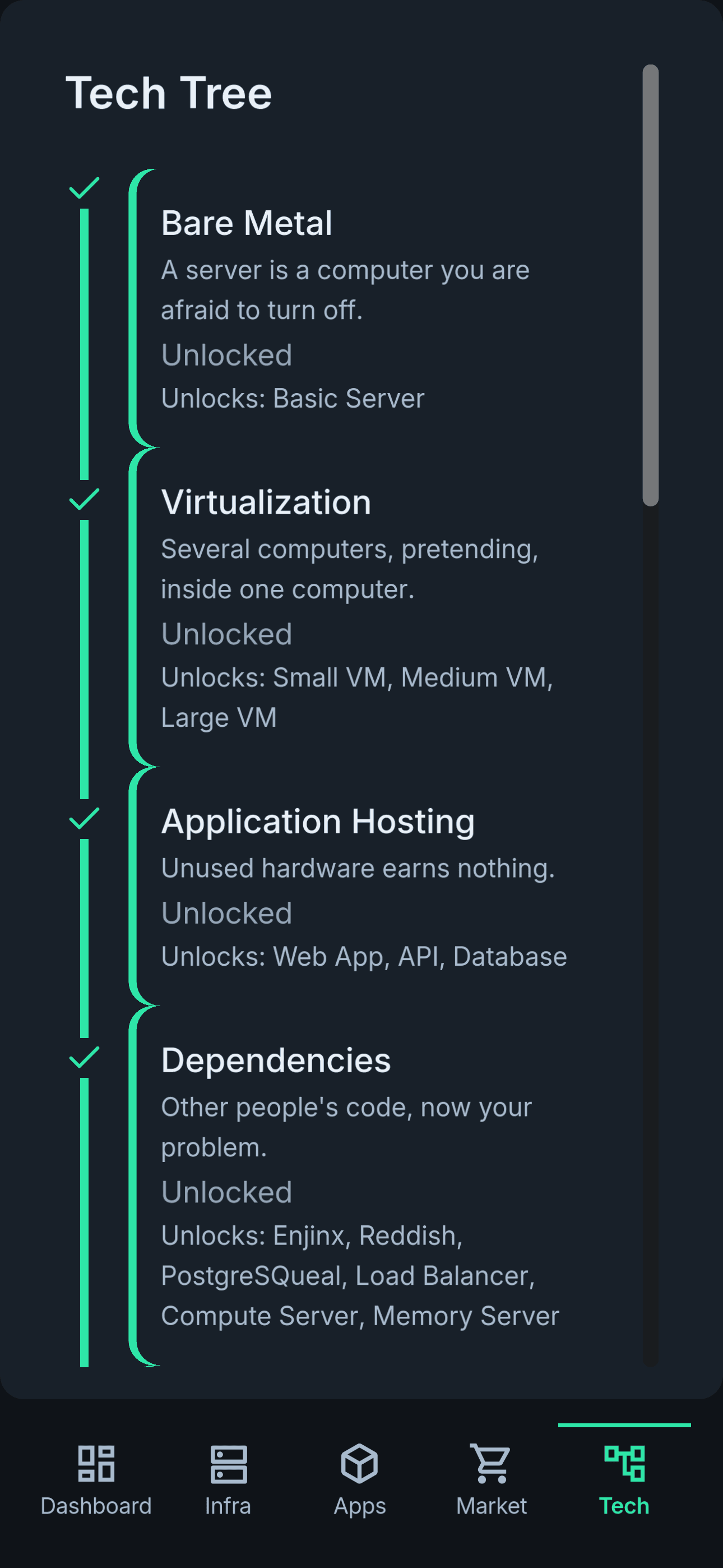 The Tech Tree: nine tiers from Bare Metal to Orchestration.
