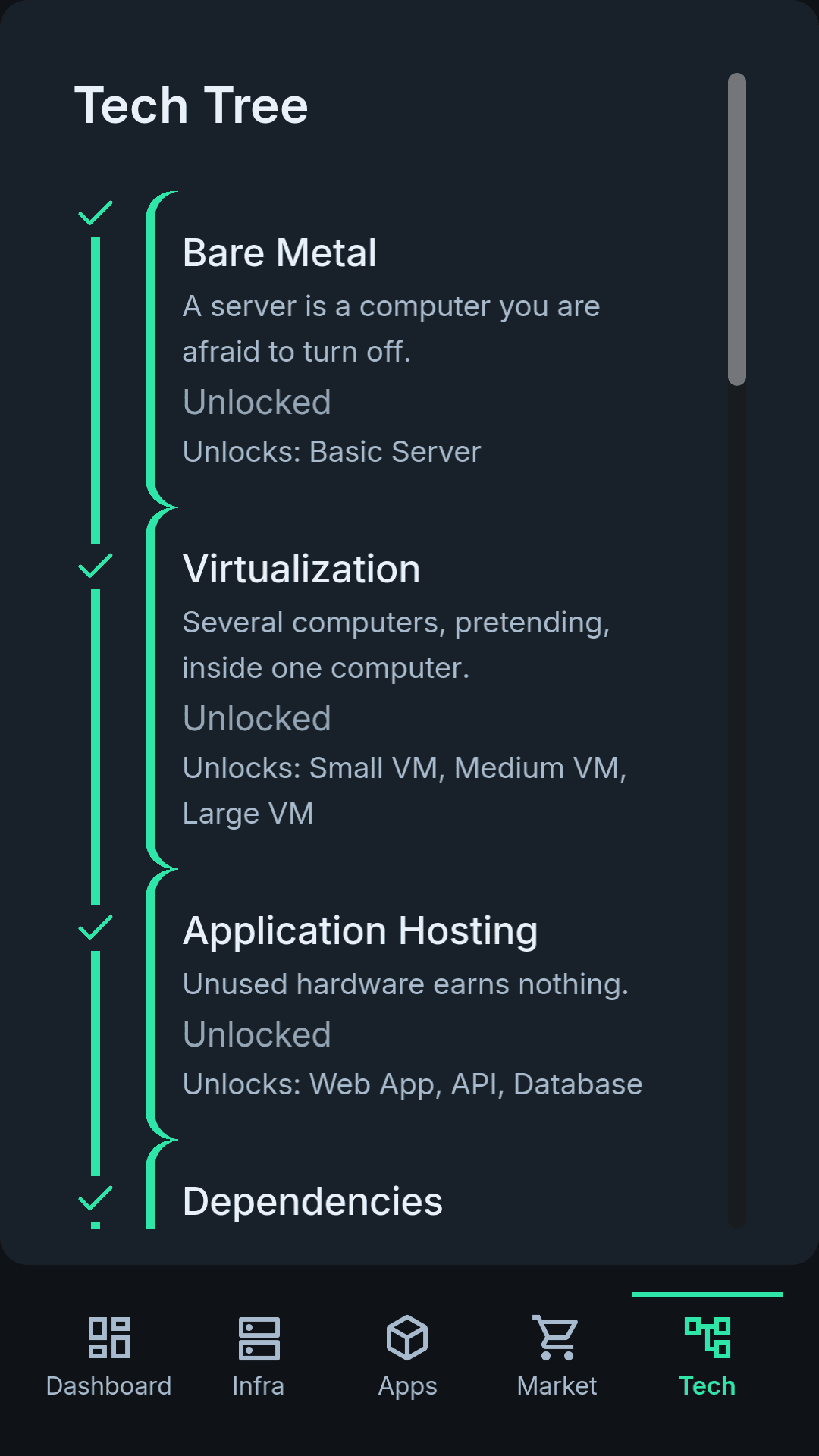 The Tech Tree screen: nine tiers, the reached ones edged in green and the next one outlined.